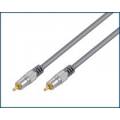 CABLE VIDEO HQ RCA MACHO ---> MACHO DE 10 Mts.