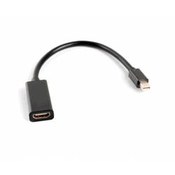 LANBERG ADAPTADOR MINI DISPLAYPORT MACHO ---> HDMI HEMBRA