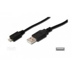 CABLE USB 2.0 TIPO A-A MICRO USB MACHO ---> MACHO DE 2 Mts.