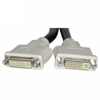 CABLE DUPLICADOR DMS59 MACHO ---> 2x DVI-I HEMBRA 15 CM.