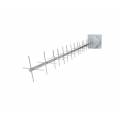 UBIQUITI AIRMAX ANTENA YAGI 16dBi 900MHz PACK DE 2 UNIDADES