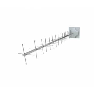 UBIQUITI AIRMAX ANTENA YAGI 16dBi 900MHz PACK DE 2 UNIDADES