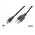 CABLE USB 2.0 TIPO A-B MINI USB MACHO ---> USB MACHO 4 PINES DE 3 Mts.