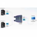 ATEN CONMUTADOR KVM 2X1 PS2 COMPACTO