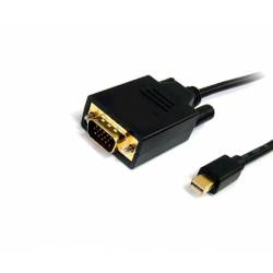 CABLE ADAPTADOR MINI DISPLAYPORT MACHO ---> VGA HEMBRA