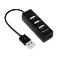 PHOENIX HUB USB 2.0