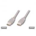 CABLE USB 2.0 TIPO A-A MACHO ---> MACHO DE 3 Mts.