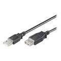 CABLE USB 2.0 TIPO A-A MACHO ---> HEMBRA DE 0.50 Mts.