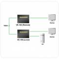 ATEN AMPLIFICADOR SVGA POR CABLE UTP RJ45 HASTA 150 Mts.