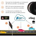 BALIZA LUZ EMERGENCIA COCHE HOMOLOGADA V16 IP54 DGT 3.0