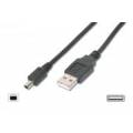 CABLE USB 2.0 TIPO A-B MINI USB MACHO ---> USB MACHO 4 PINES DE 1.80 Mts. (C-4)
