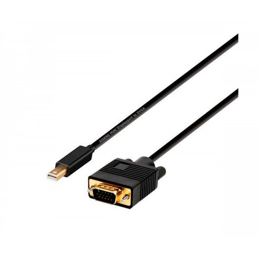 ADAPTADOR MINI DISPLAYPORT MACHO ---> VGA MACHO